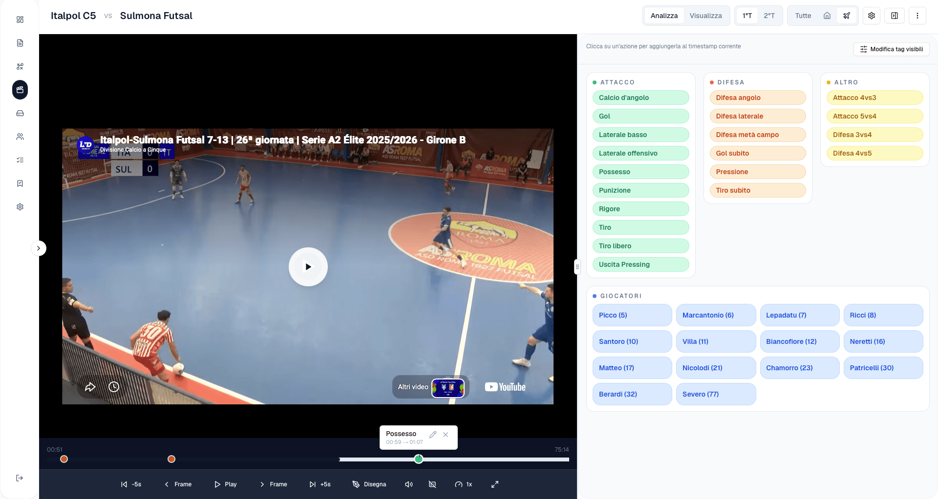 Player di analisi di Futsal Video Analisi: partita, timeline e tag delle azioni di calcio a 5